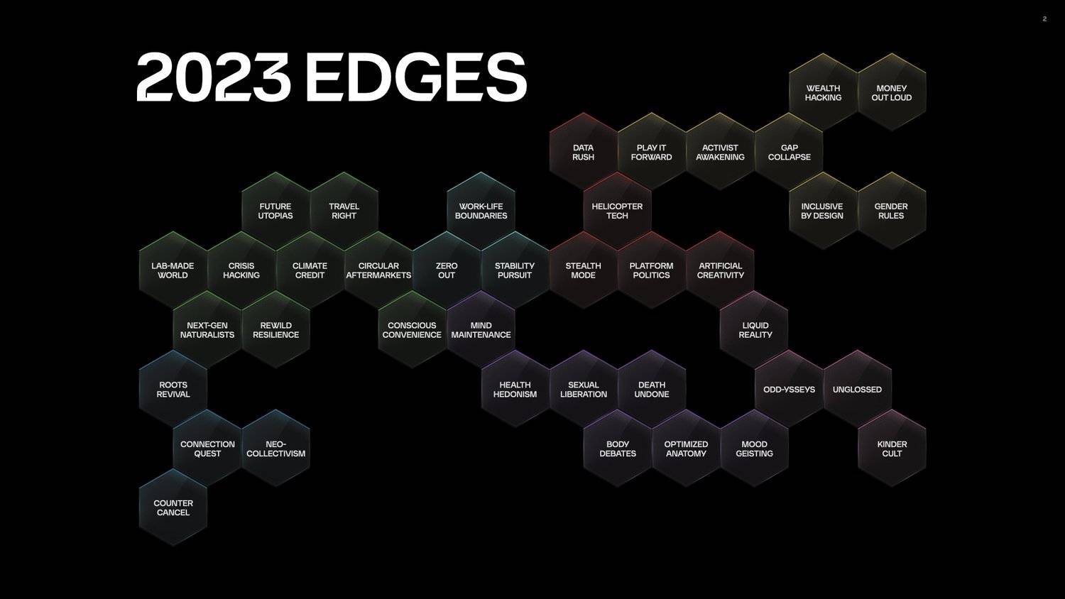 2023 EdgeMap Asset